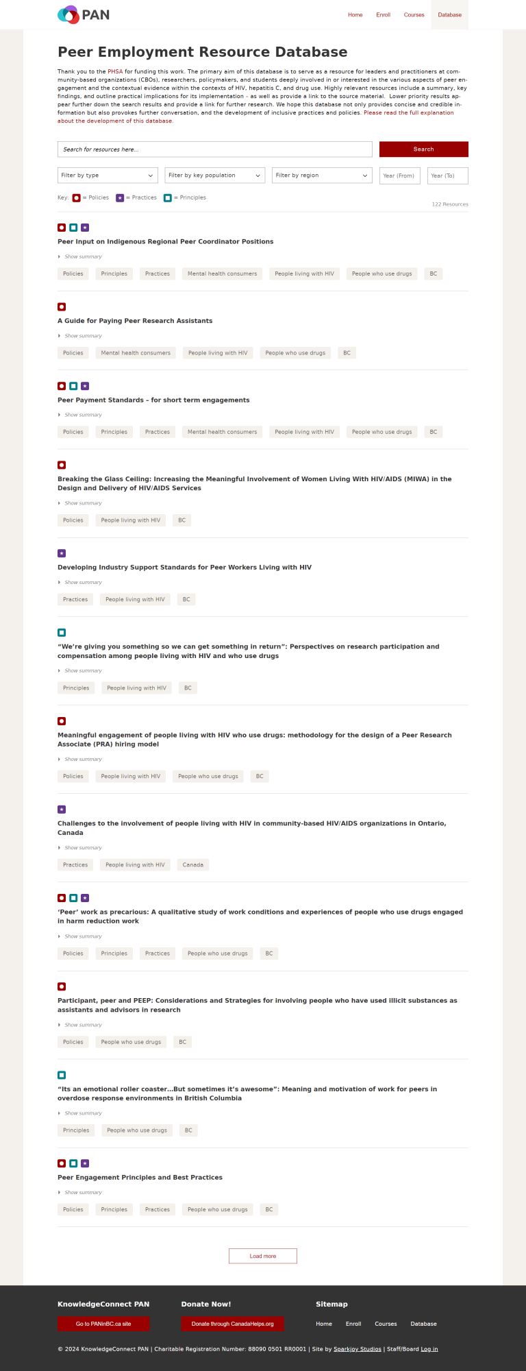 Pacific Aids Network - Knowledge Connect Database - Sparkjoy Studios